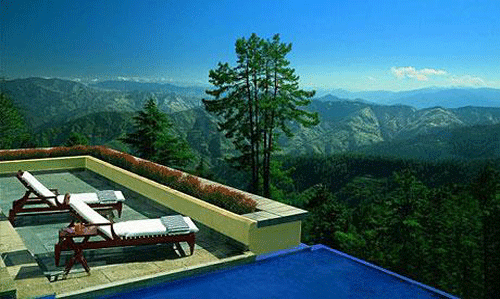 Shimla hills - "Spectacular and Enchanted"